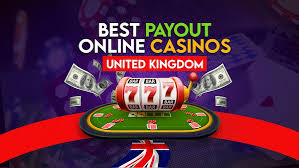 Top 10 Online Casinos in the UK - Your Ultimate Guide